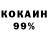 Дистиллят ТГК THC oil Olga Kokareva